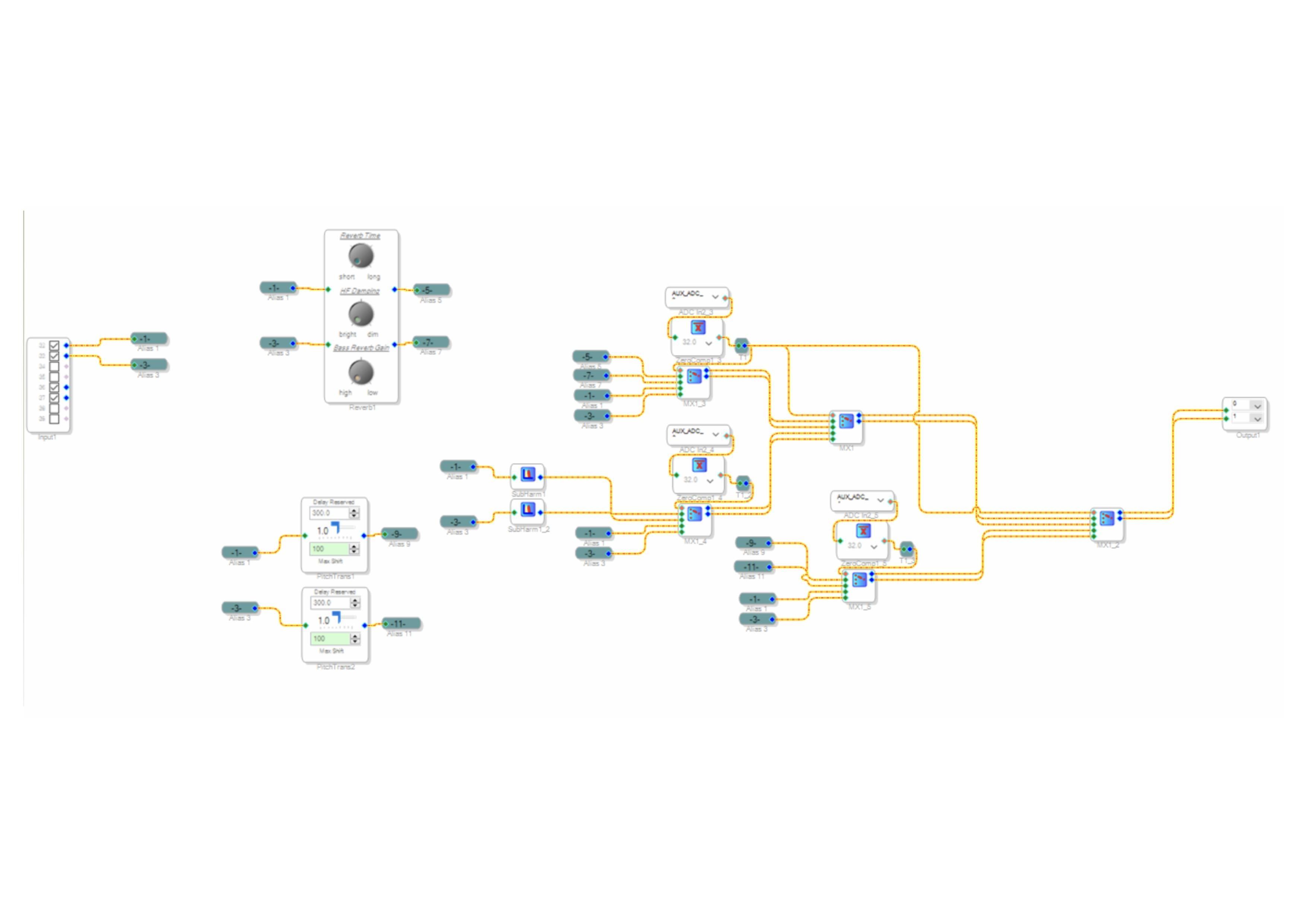 Pentasonic Distortion project image