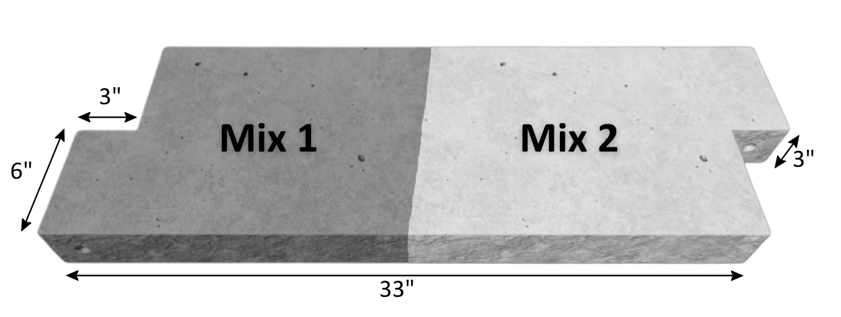 Mortar Container Testers project image