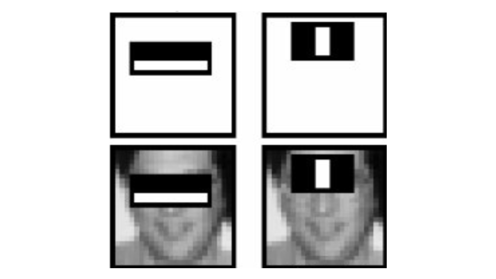 Viola-Jones Face Detection project image