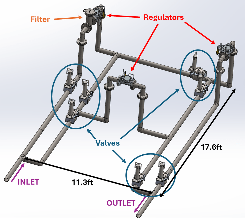 ENME - D1 - Downstream Dream Team project image